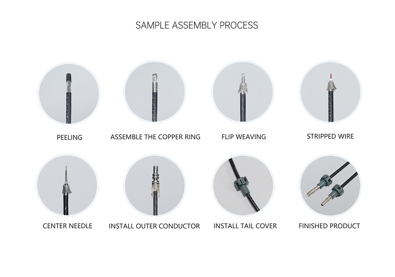 Single-End Production Tool
