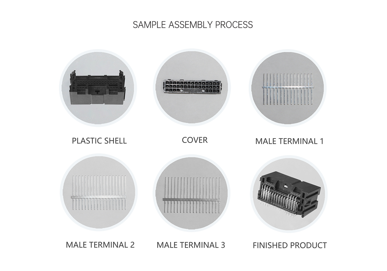 Board Connector Assembly Tester