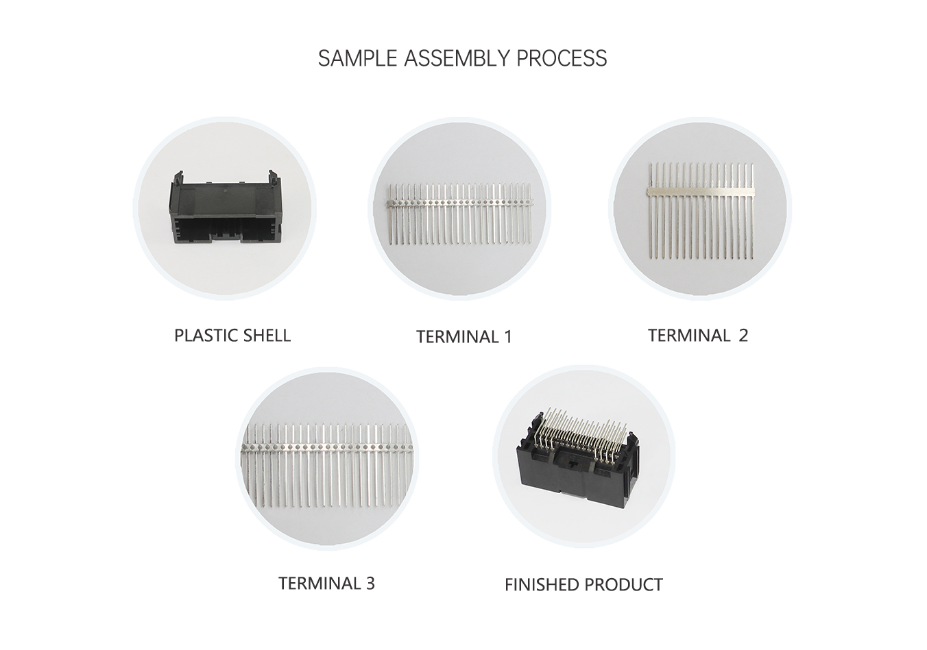 Connector Assembly Tester