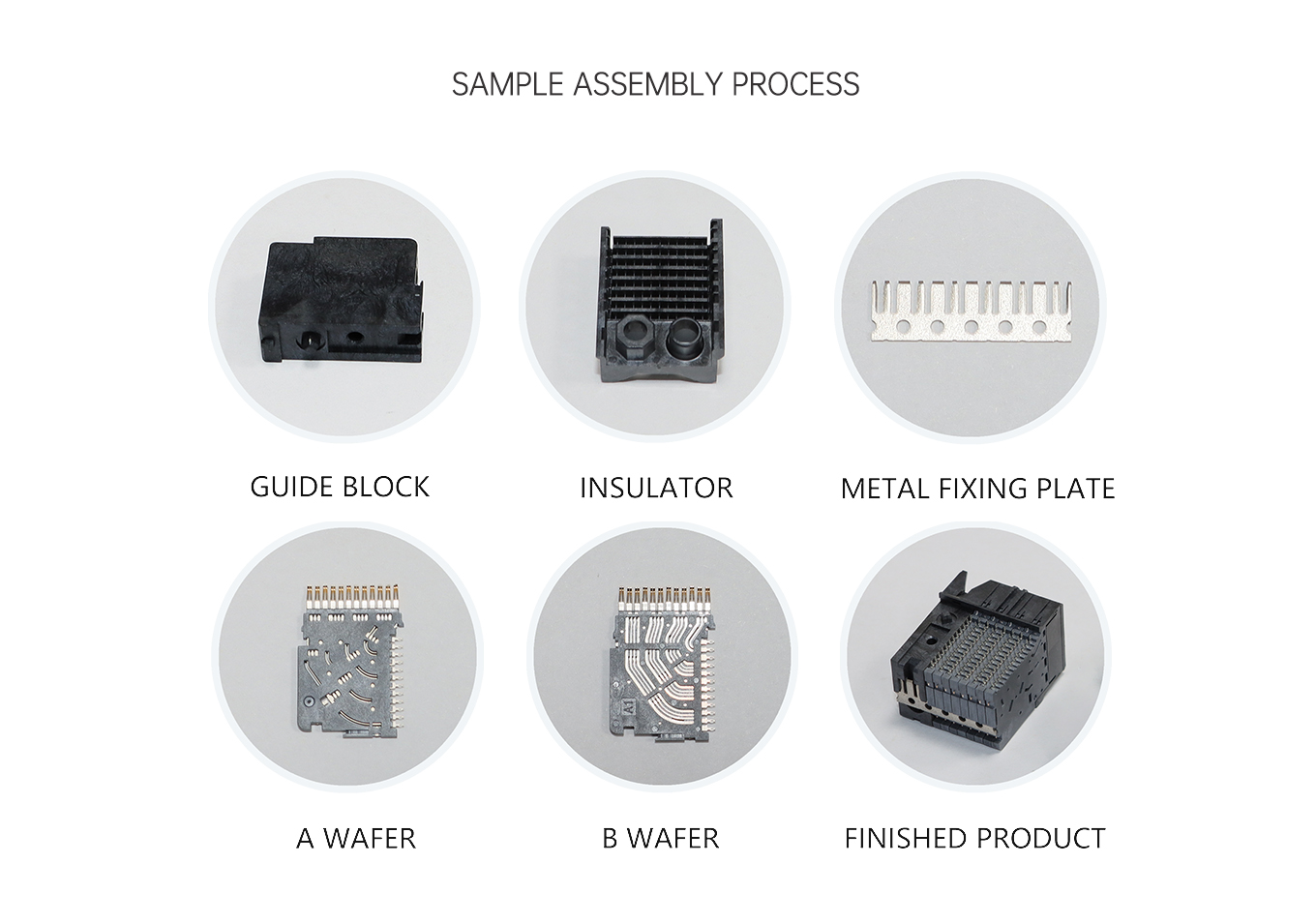 Connector Assembly Machine