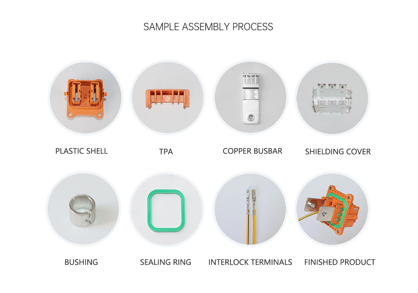 Connector Test Assembler